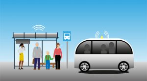 Navette et arrêt de bus autonomes pour les transports publics. Il y a un fond, avec un abri de bus, devant il y a des personnes qui attendent le bus.